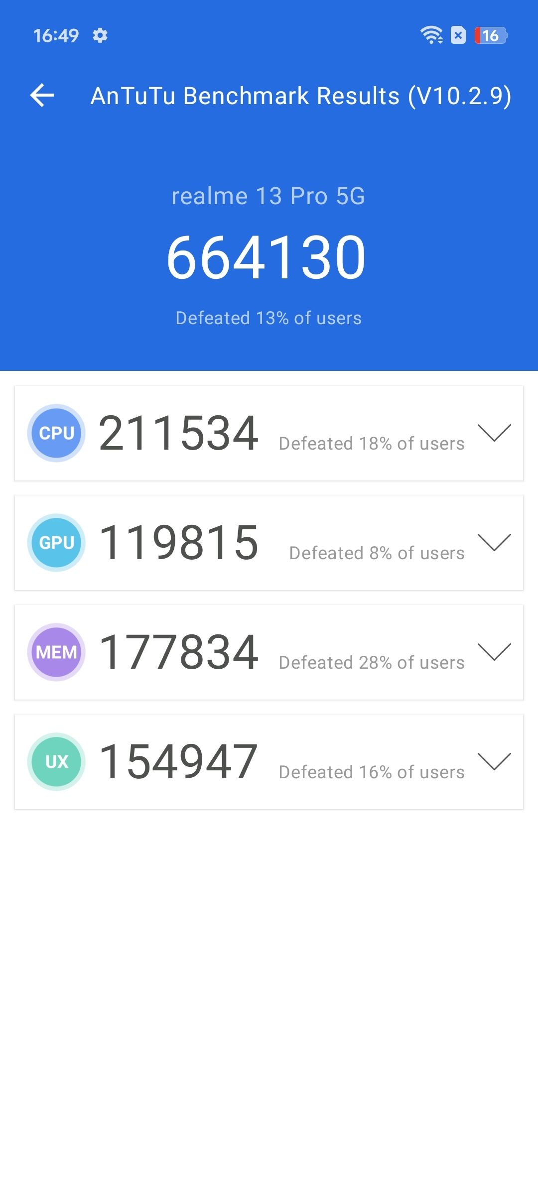 Benchmarks