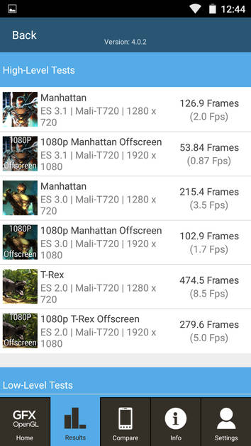 benchmarks