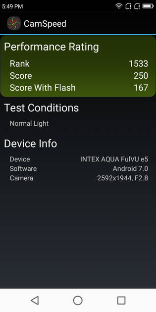benchmarks