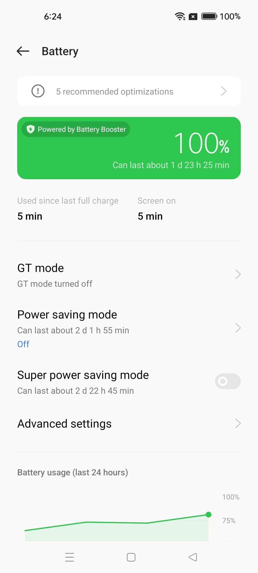 UI