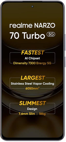 realme Narzo 70 Turbo 12GB RAM