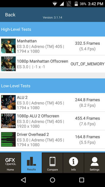 Benchmarks