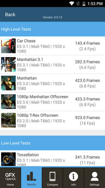 Benchmarks