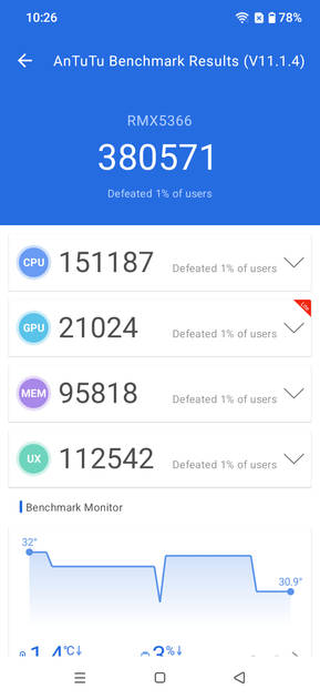 Benchmarks
