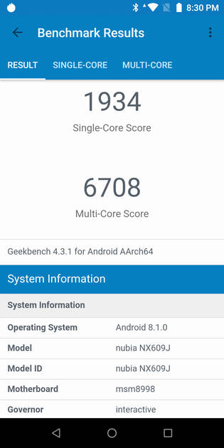Benchmarks