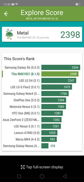 benchmarks