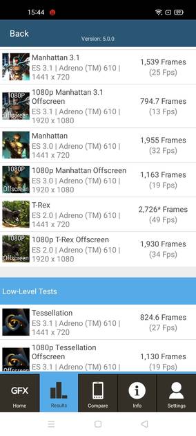 benchmarks