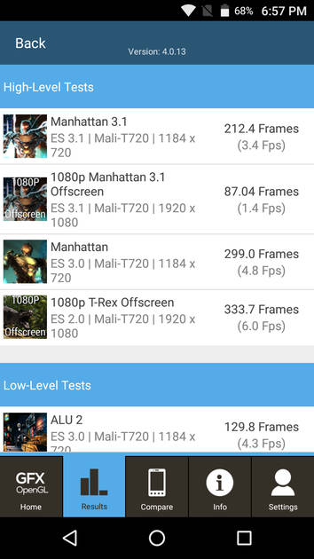 Benchmarks