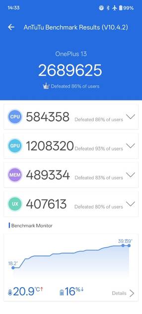 AnTuTu Benchmark