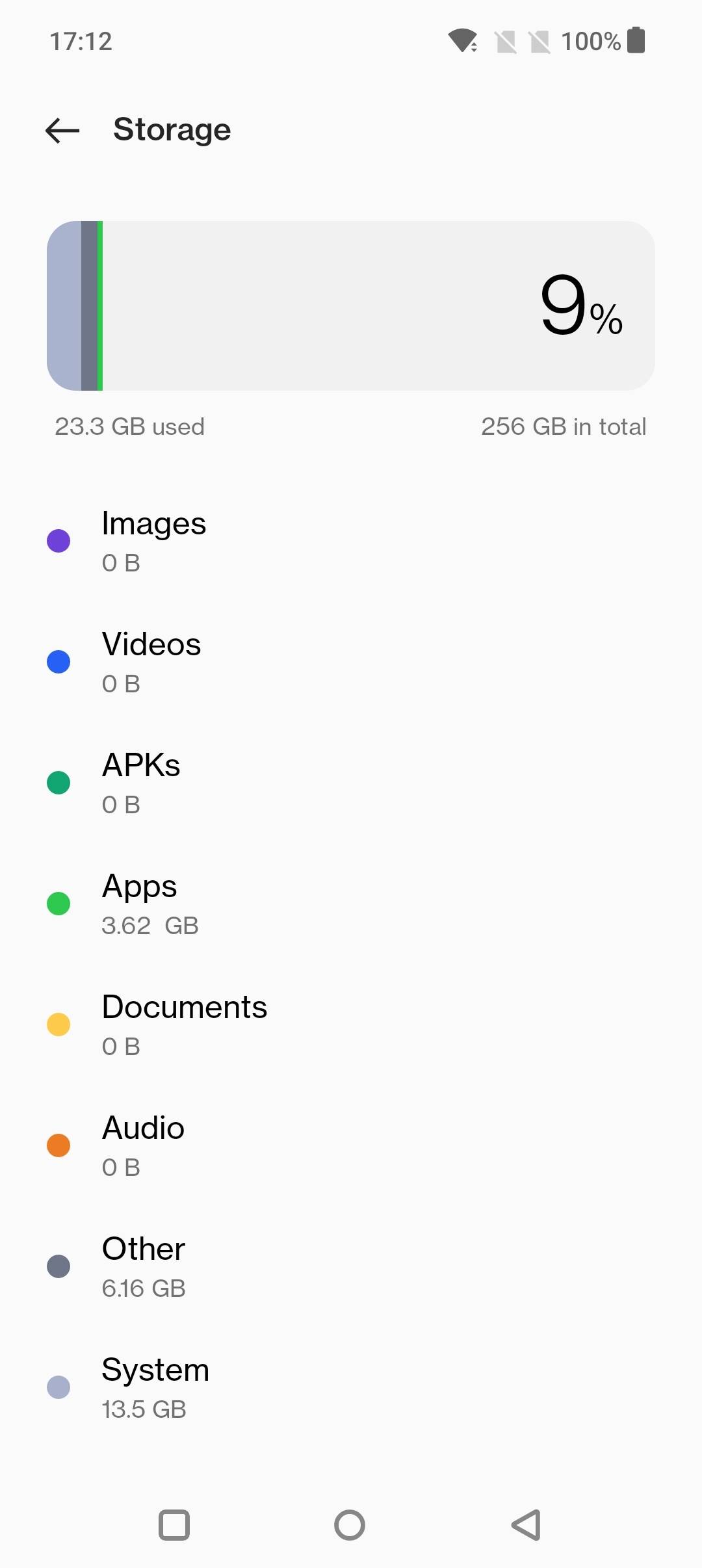 UI