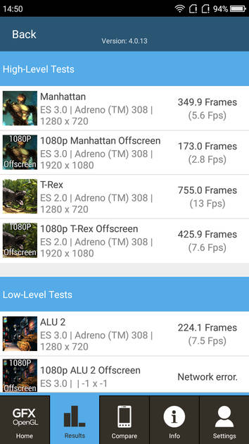 Benchmarks