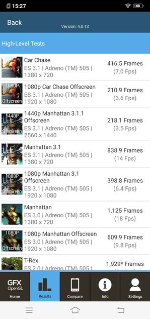 Benchmarks