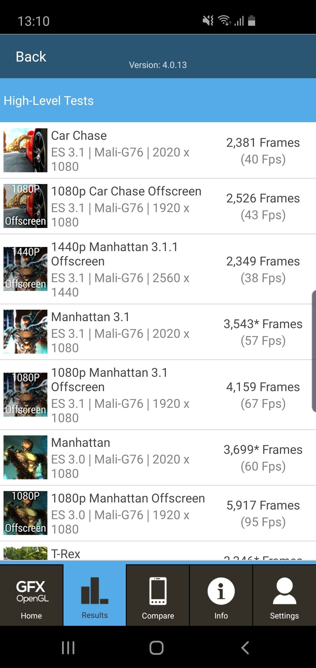 Benchmarks