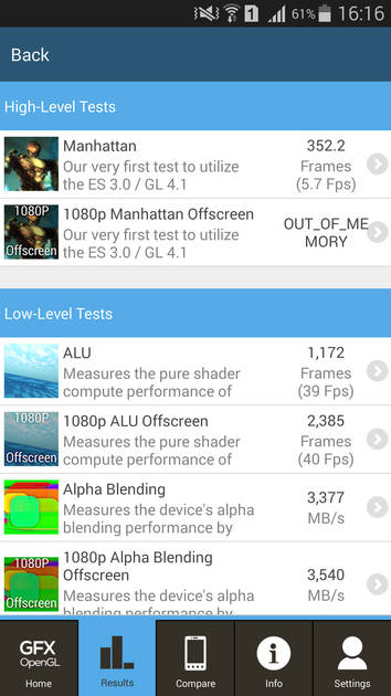 Benchmarks