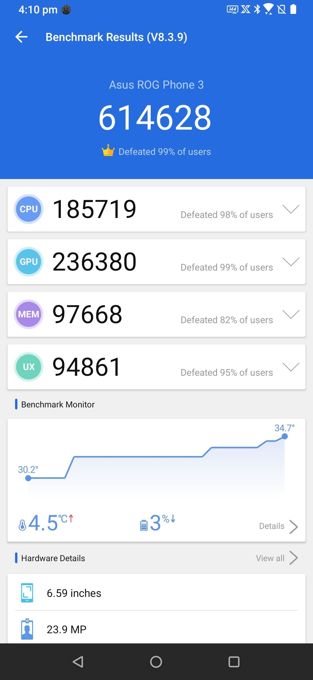 Benchmarks