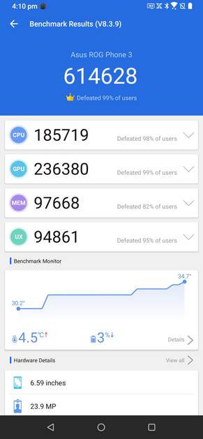 Benchmarks