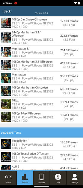 Benchmarks