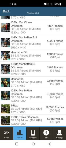 benchmarks