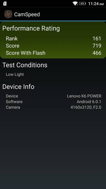 Benchmarks