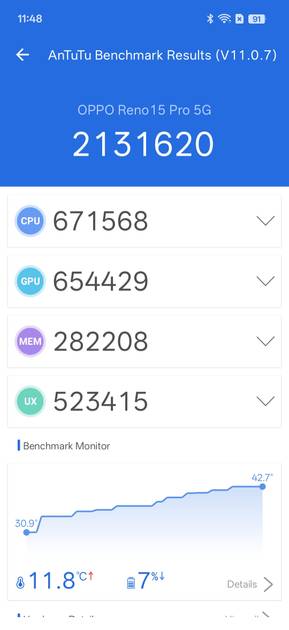 benchmarks