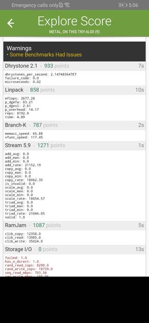 Benchmarks