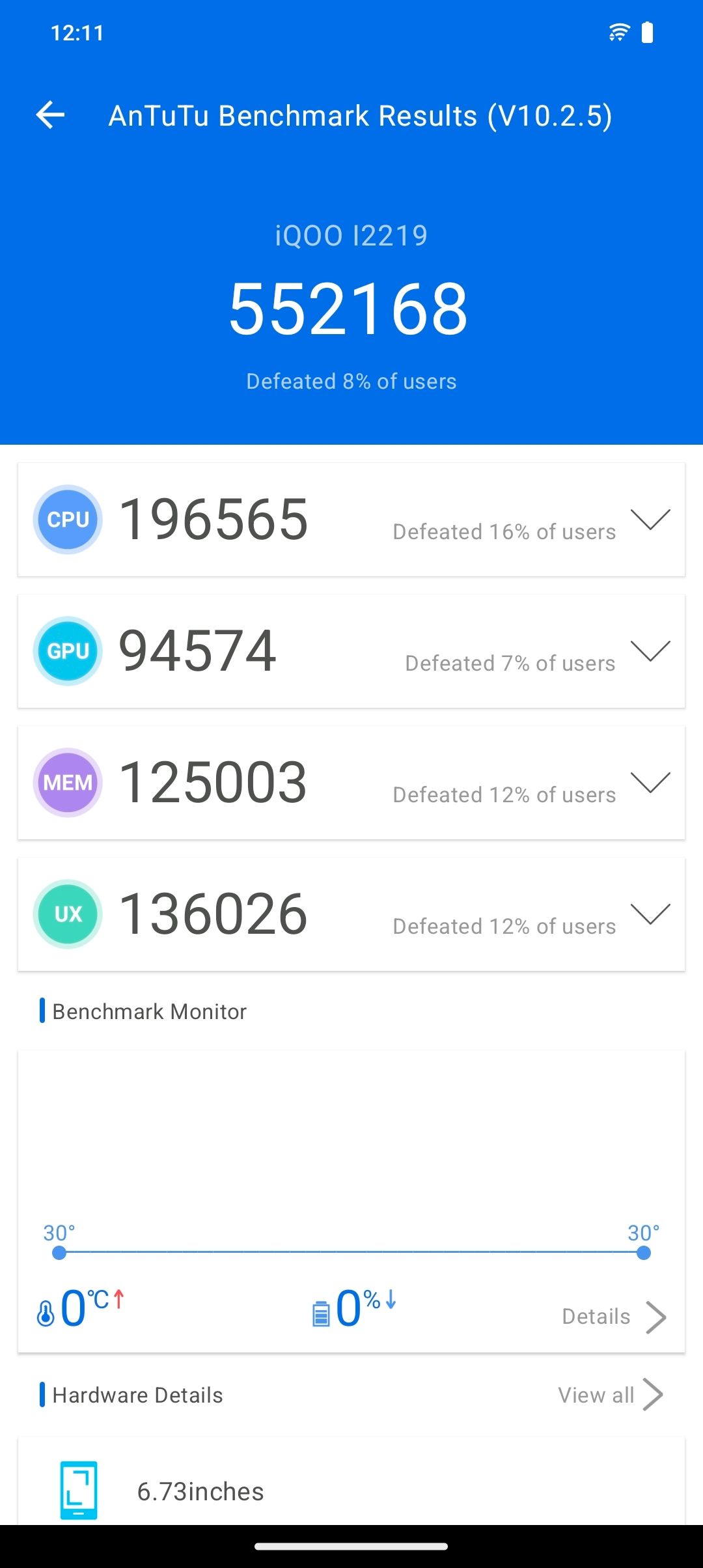 Benchmarks