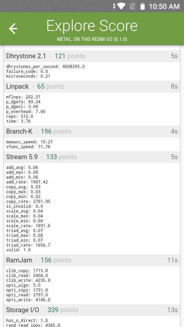Benchmarks