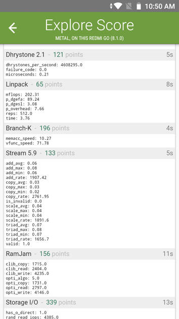 Benchmarks