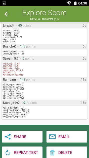 benchmarks