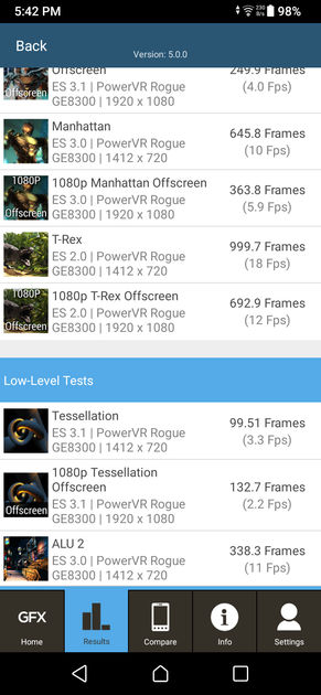Graphics Benchmark