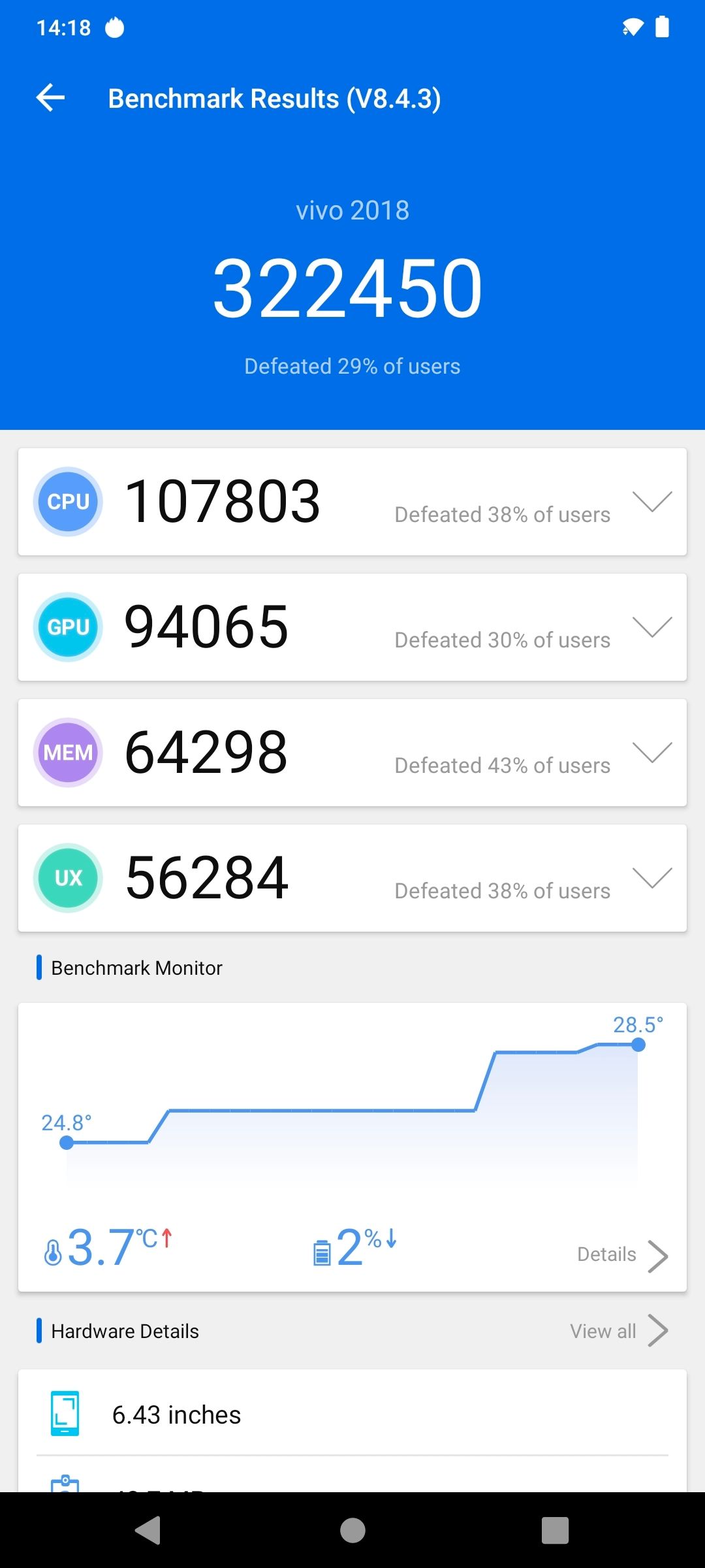 AnTuTu Benchmark