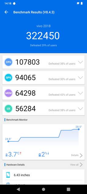 benchmarks