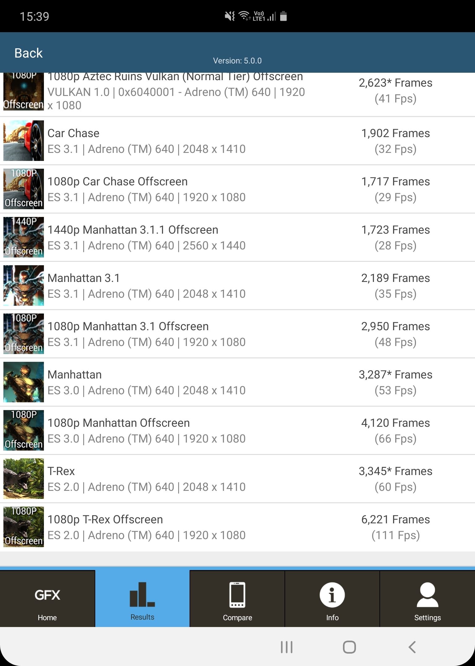 Graphics Benchmark