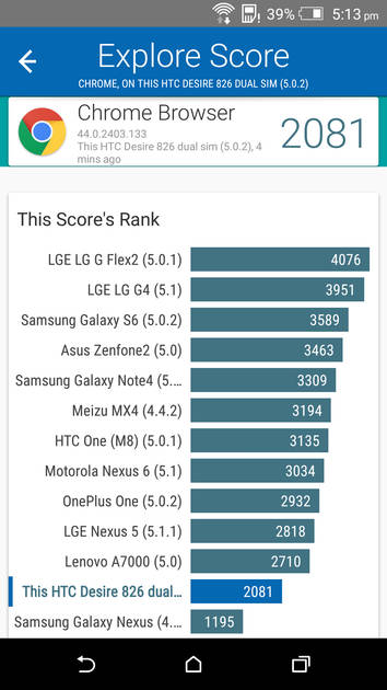 Benchmarks