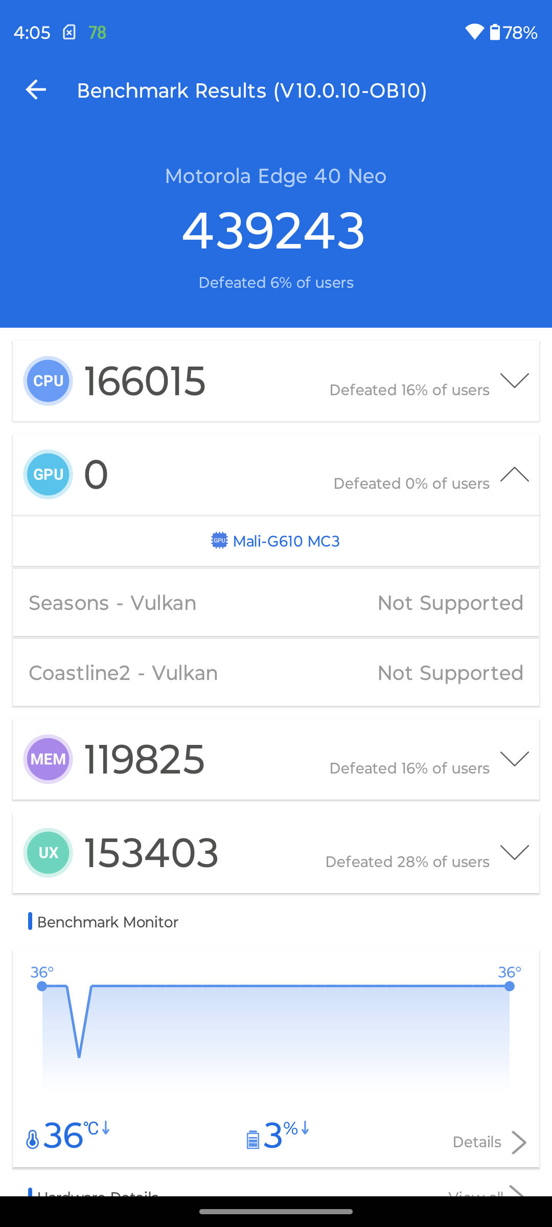 Benchmarks