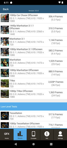 Benchmarks