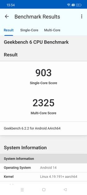 benchmarks