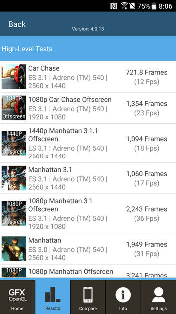 Benchmarks