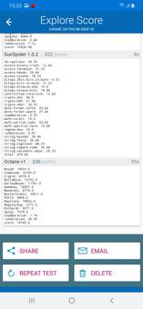 Sunspider Benchmark