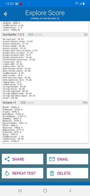Sunspider Benchmark