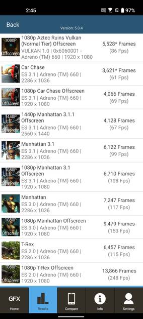 Benchmarks