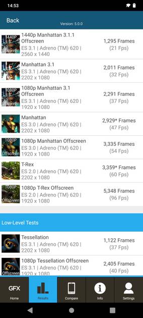 benchmarks
