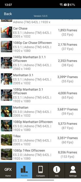 Graphics Benchmark