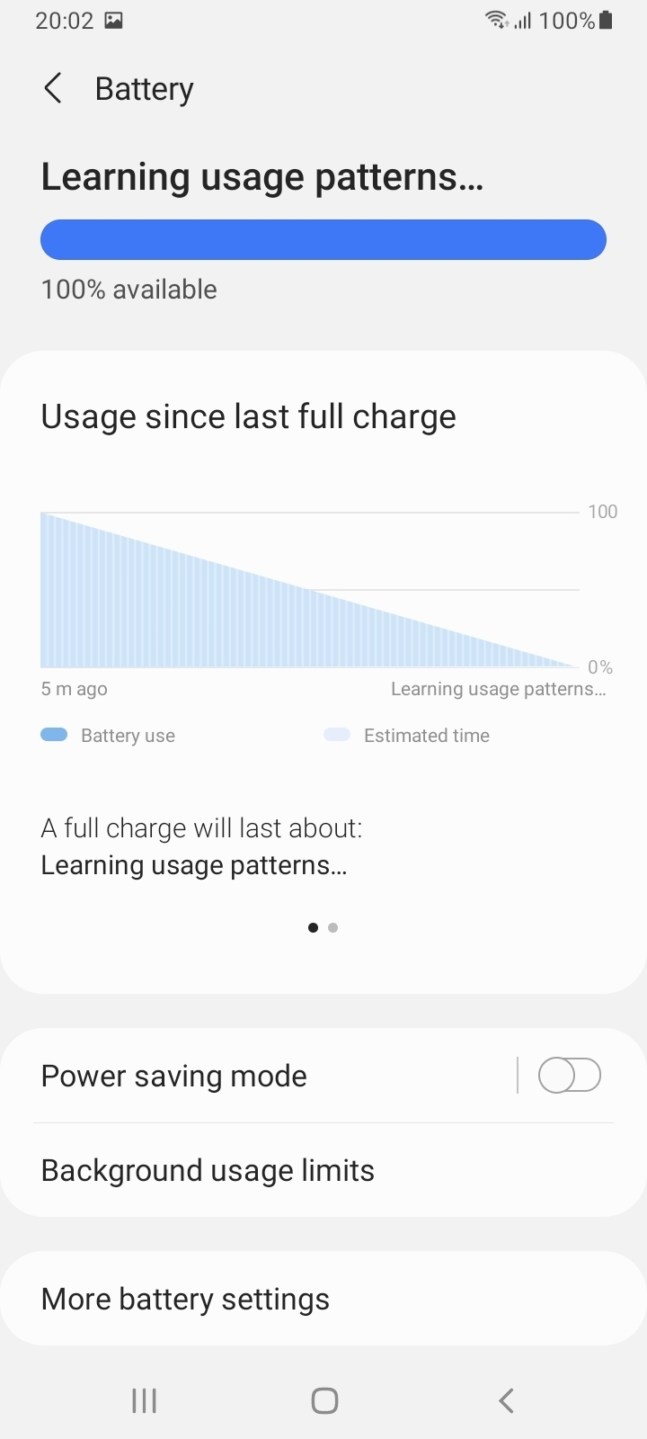 UI