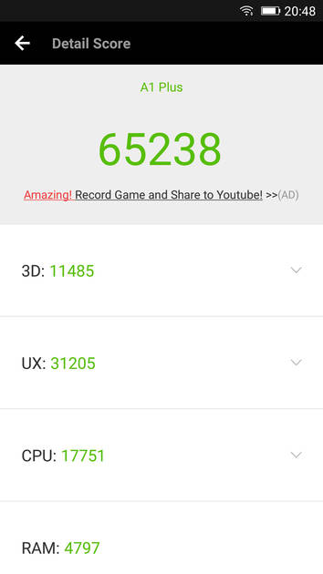 Benchmarks