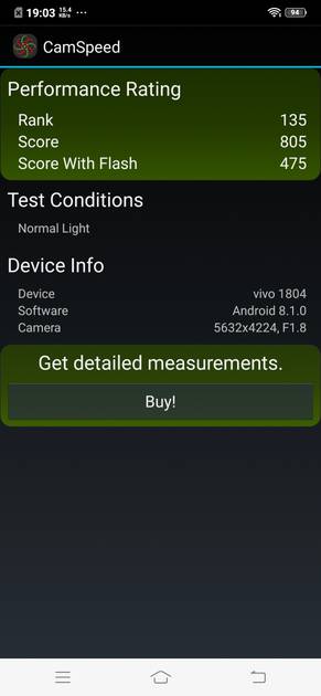 Benchmarks