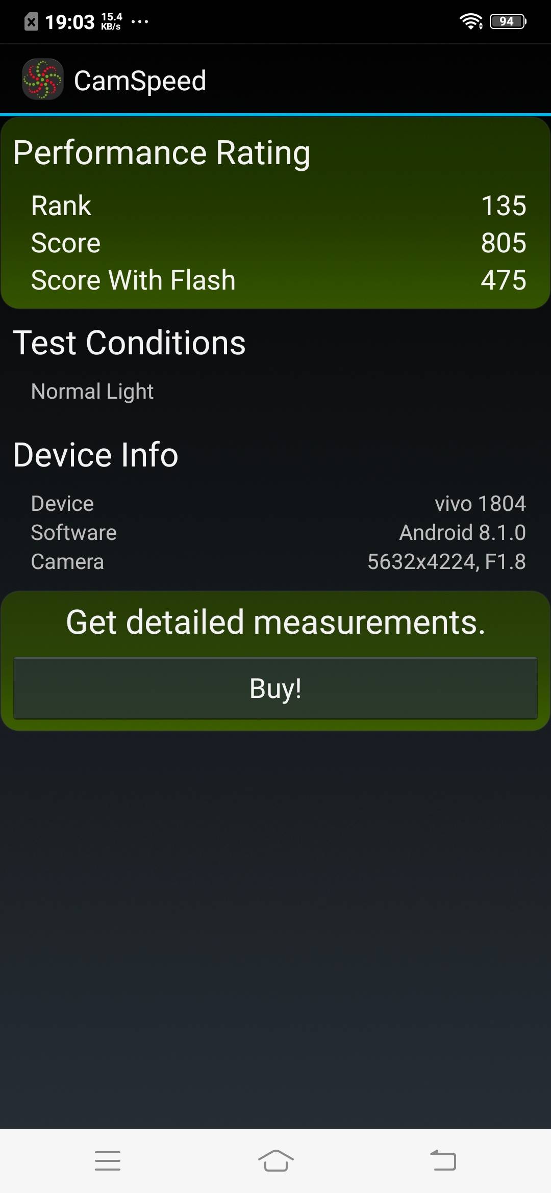 Benchmarks