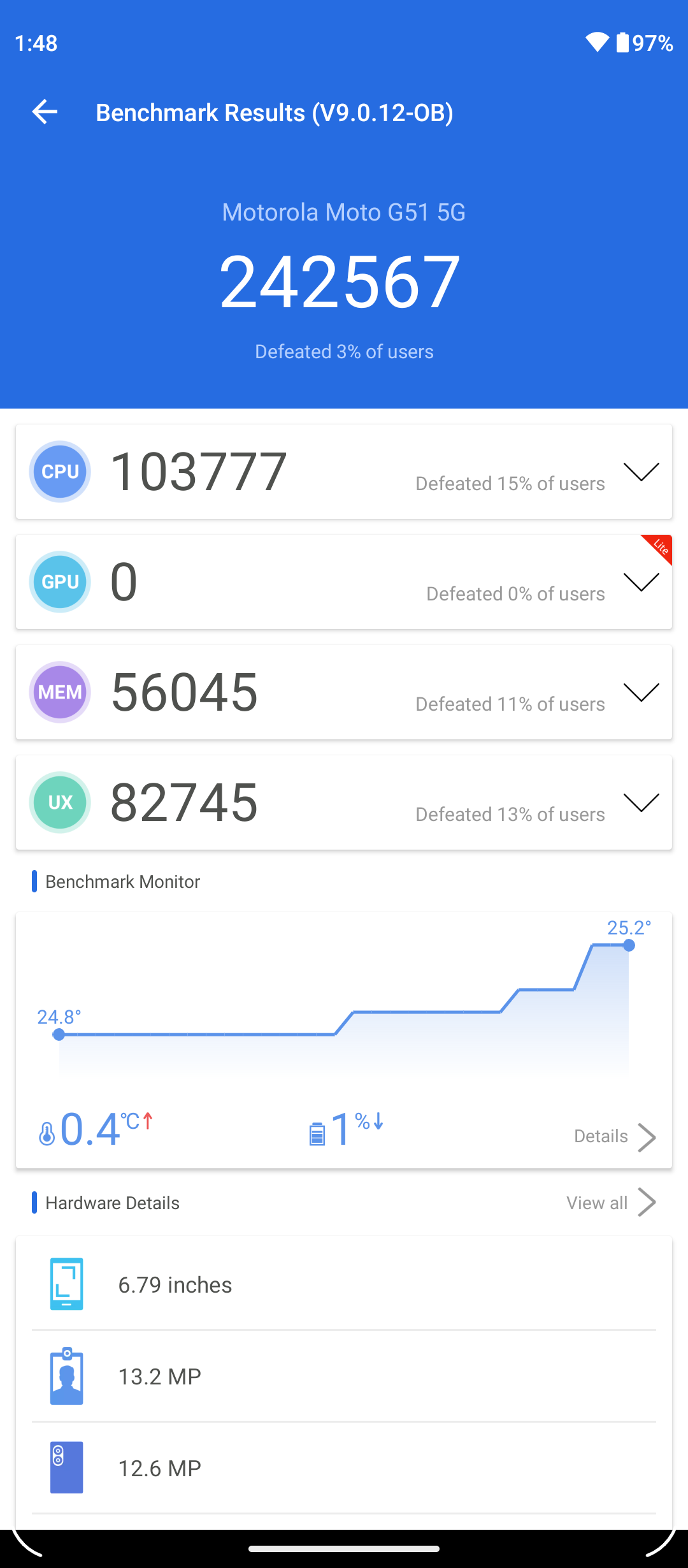 Benchmarks