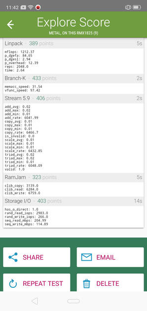 benchmarks