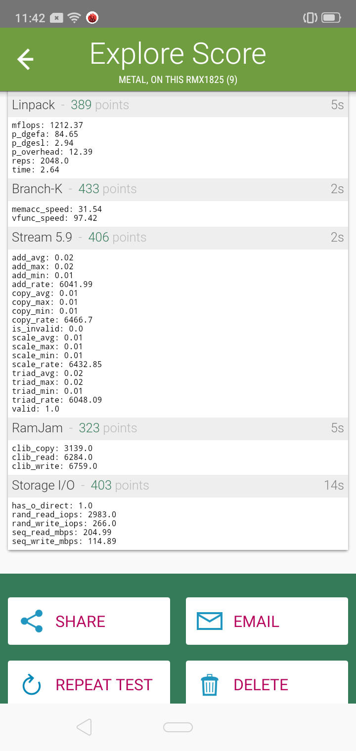 Benchmarks